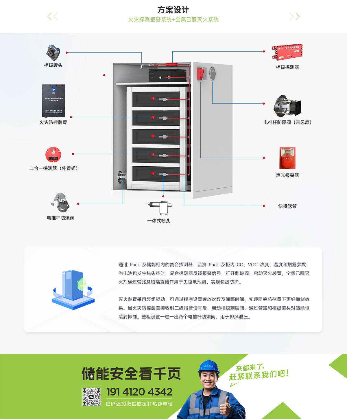 戶外液冷儲能柜消防系統_02.jpg